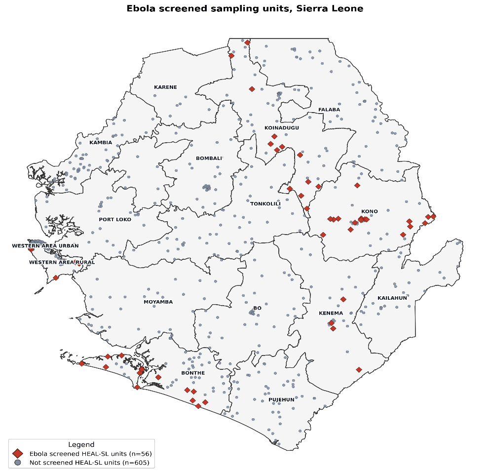 Map of Sierra Leone showing the 56 HEAL-SL sampling units screened for Ebola symptoms, against all 661 units